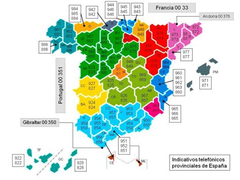 prefijos moviles españa|prefijos telefónicos de españa.